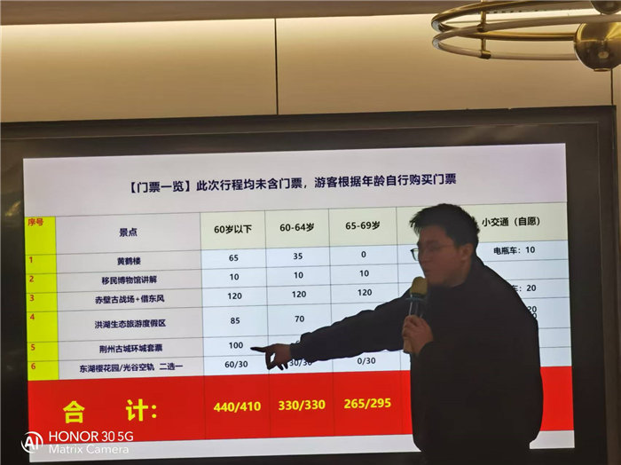 綿陽中旅假日旅行社年終感恩答謝會暨新春精品線路品鑒會